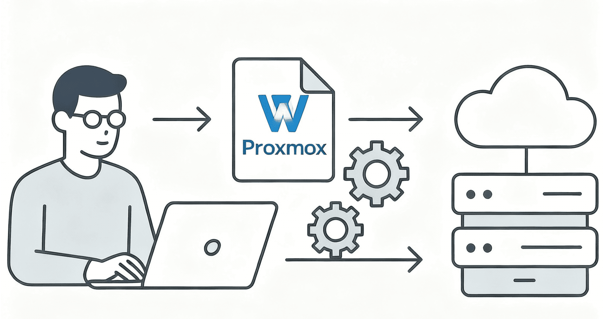 Migration VMware → Proxmox en 2 semaines 